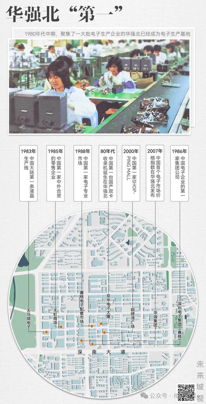 转衰最严重的几个地方不朽情缘首页深圳由盛(图8)