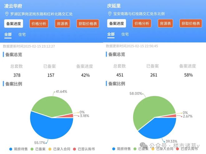 转衰最严重的几个地方不朽情缘首页深圳由盛(图12)