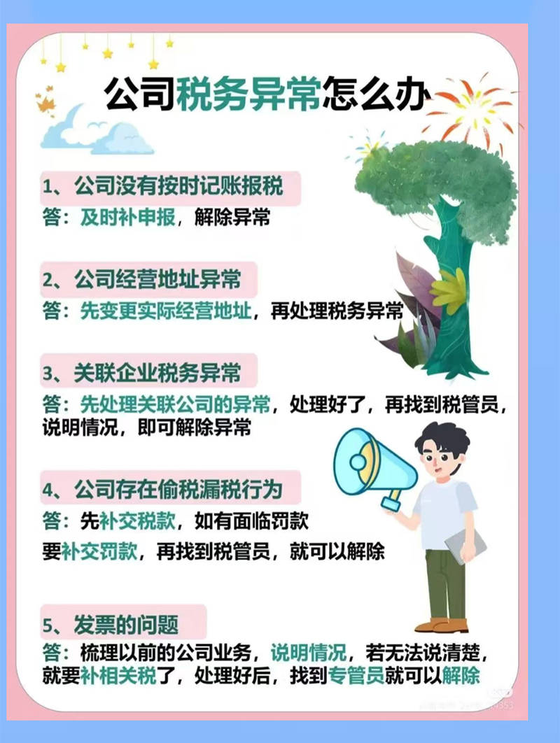 法律纠纷 知识产权 财税合规 信用修复等要点分享不朽情缘手机网站青创企服月刊 破解企业高频痛点：(图3)