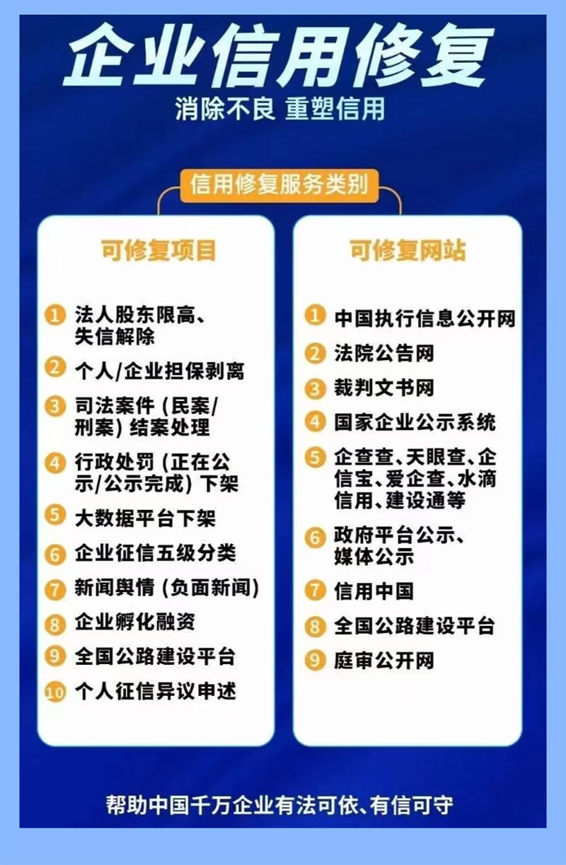 法律纠纷 知识产权 财税合规 信用修复等要点分享不朽情缘手机网站青创企服月刊 破解企业高频痛点：(图5)