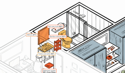户减少订单将裁员四分之一；玩具公司CEO：别无选择只有涨价几十个百分点mg不朽情缘网站特朗普执政百日支持率创80年来新低！草料出口商：中国客(图9)
