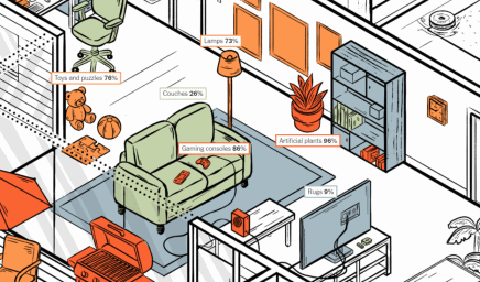 户减少订单将裁员四分之一；玩具公司CEO：别无选择只有涨价几十个百分点mg不朽情缘网站特朗普执政百日支持率创80年来新低！草料出口商：中国客(图10)