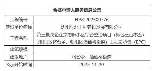模老旧小区改造!快看没有你家!不朽情缘mg网址朝阳启动大规(图1) 模老旧小区改造!快看没有你家!不朽情缘mg网址朝阳启动大规(图1)